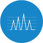 iconsanalysis mass spectrometry analysis sample preparation