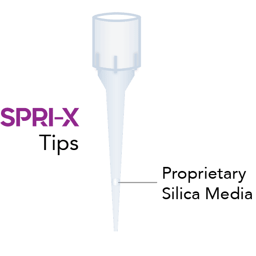 spri-icon
